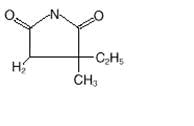 Ethosuximide Gelatin Glycerin